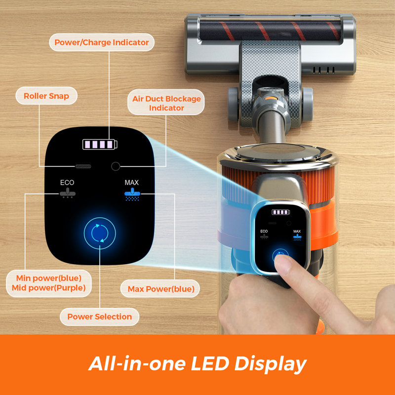 Yesmae Cordless Vacuum Cleaner with Led Wayfair